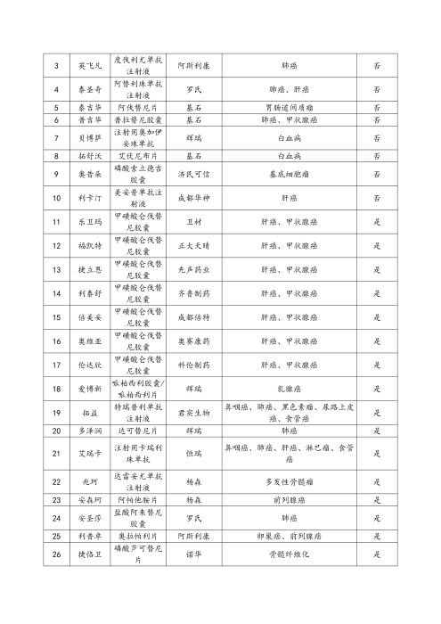 （終版稅優(yōu)三年期）太保互聯(lián)網(wǎng)住院醫(yī)療保險服務(wù)手冊_20231212_16