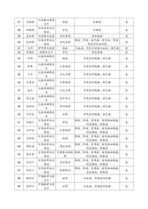 （終版稅優(yōu)三年期）太?；ヂ?lián)網(wǎng)住院醫(yī)療保險服務(wù)手冊_20231212_17