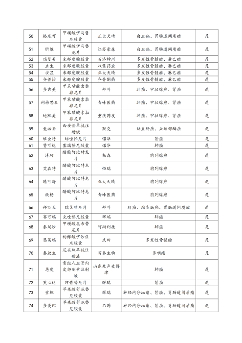 （終版稅優(yōu)三年期）太?；ヂ?lián)網(wǎng)住院醫(yī)療保險服務(wù)手冊_20231212_18