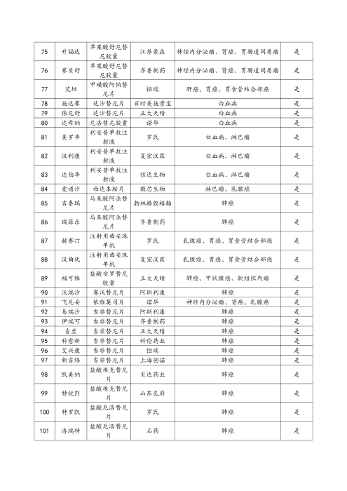 （終版稅優(yōu)三年期）太?；ヂ?lián)網(wǎng)住院醫(yī)療保險服務(wù)手冊_20231212_19