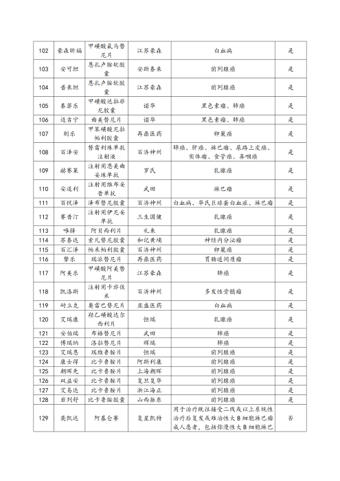 （終版稅優(yōu)三年期）太?；ヂ?lián)網(wǎng)住院醫(yī)療保險服務(wù)手冊_20231212_20