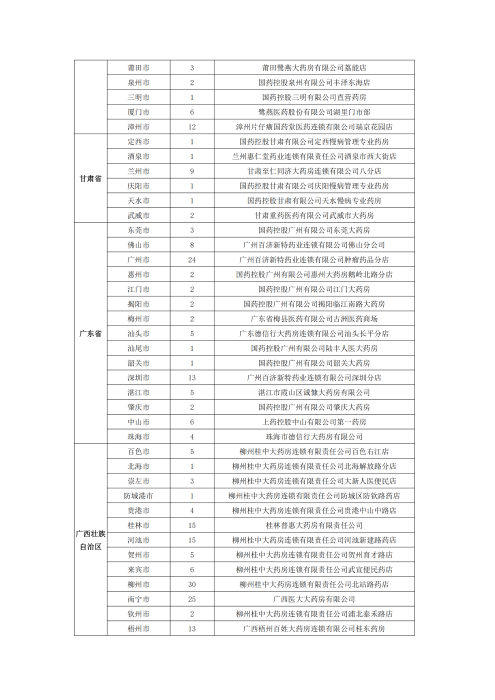 （終版稅優(yōu)三年期）太保互聯(lián)網(wǎng)住院醫(yī)療保險服務(wù)手冊_20231212_22