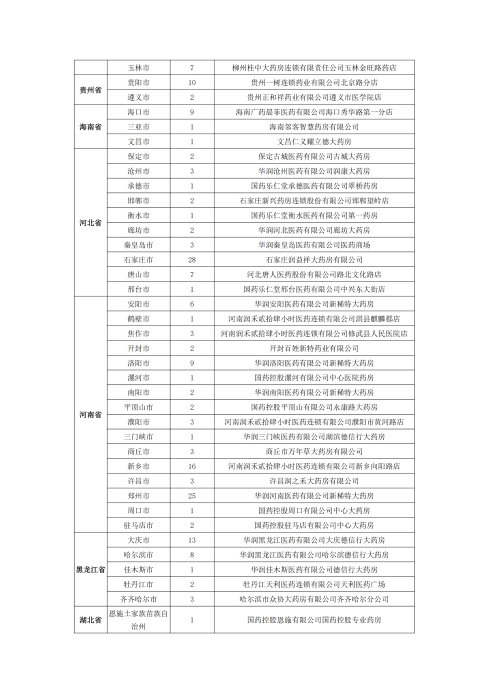 （終版稅優(yōu)三年期）太?；ヂ?lián)網(wǎng)住院醫(yī)療保險服務(wù)手冊_20231212_23