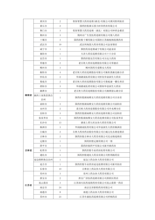 （終版稅優(yōu)三年期）太?；ヂ?lián)網(wǎng)住院醫(yī)療保險服務(wù)手冊_20231212_24