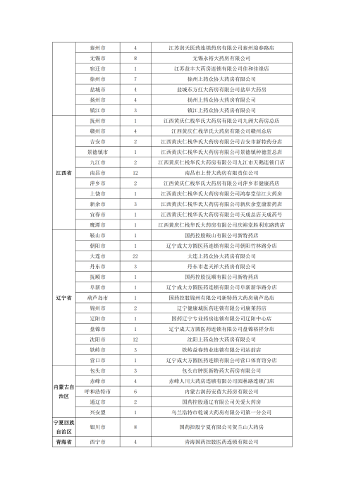 （終版稅優(yōu)三年期）太?；ヂ?lián)網(wǎng)住院醫(yī)療保險服務(wù)手冊_20231212_25