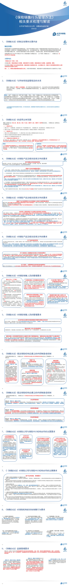 保險銷(xiāo)售行為管理辦法解讀